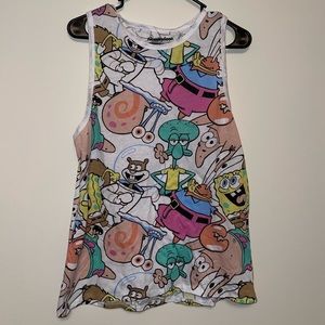 SpongeBob tank